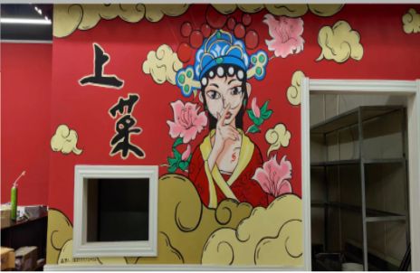 石渠墙体彩绘的发展和应用