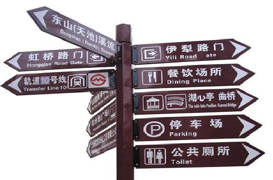 石渠标牌的基本功能。