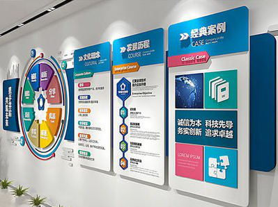 石渠企业文化墙内容对员工有什么影响？